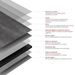 Schulte Panneau mural de salle de bain l.100 x H.255 cm, schiste anthracite, Décodesign vendu par 2