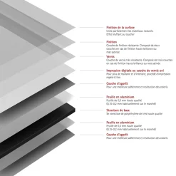 Schulte Panneau mural de salle de bains l.150 x H.255 cm, blanc effet structuré, DécoDesign