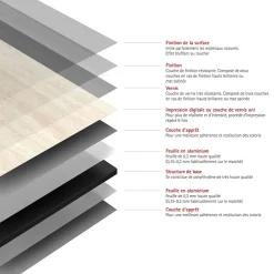 Panneau mural de salle de bains l.100 x H.210 cm, effet pierre calcaire, DecoDesign-Schulte Hot