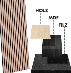 Panneaux acoustiques en aspect bois, 1 Pièce, 118 x 60 cm, White Oak-Floordirekt