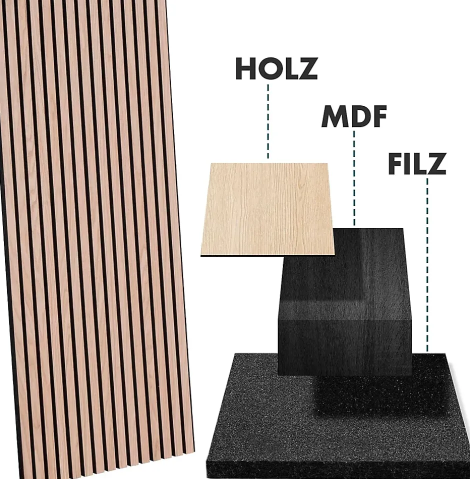 Panneaux acoustiques en aspect bois, 1 Pièce, 118 x 60 cm, White Oak-Floordirekt