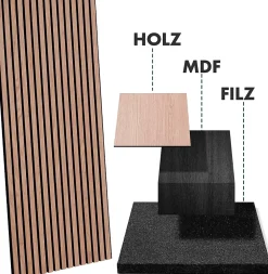 Panneaux acoustiques en aspect bois, 1 Pièce, 118 x 60 cm, Red Oak-Floordirekt Discount