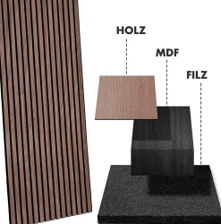 Panneaux acoustiques en aspect bois, 1 Pièce, 118 x 60 cm, Black Walnut-Floordirekt New