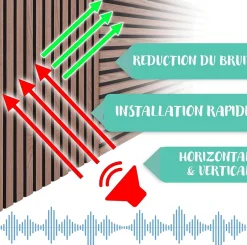 Panneaux acoustiques en aspect bois, 1 Pièce, 118 x 60 cm, Black Walnut-Floordirekt New