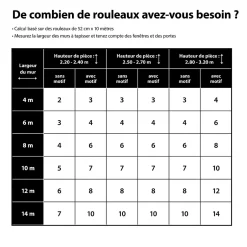 WOW Papier peint intissé uni effet crayeux