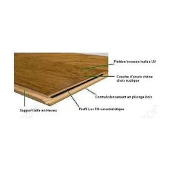 Aelle Carrelage Parquet en chêne contrecollé GIULIA