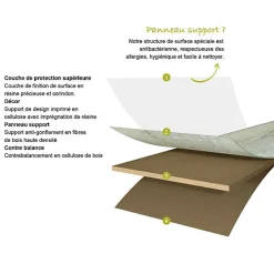 Décoweb Parquet flottant Stratifié - Chêne Yoga Studio - Paquet de 2,22 m²