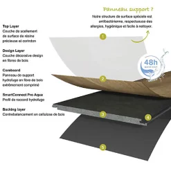 Parquet flottant Stratifié - Cuisine et salle de bain - Lames larges - Chêne Bornholm - Paquet de 1,507 m²-Décoweb Sale