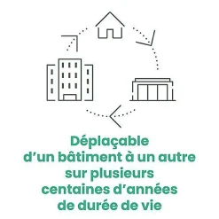Deschaumes Parquet Naofloor Chêne Massif Verni Naturel l. 11,5cm - Ep. 13mm - Fabrication Française - Choix Authentique