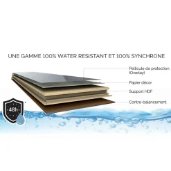 Eiffel art construction Parquet stratifié 8 mm PAPYRUS - OSMOZE