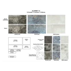 Plinthes pour Carrelage grès cérame effet métal Alchemy 7.0 - Bleu - Plinthe 60x7.5 cm boîte de 0.54 ml - Bleu-Gioia Materia