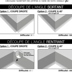 Plinthes PVC adhésives décoratives pour sol - Lot de 25 - 200x8 cm (50m) Noir - Total Black-99Deco Sale