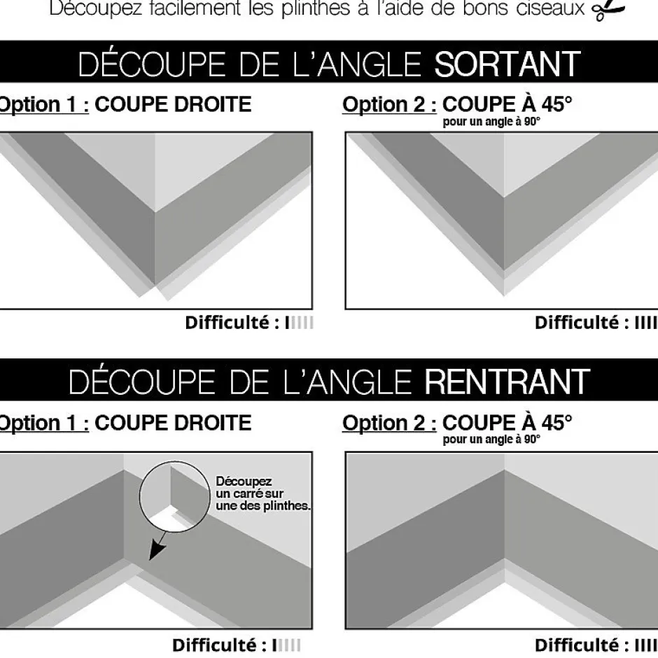 Plinthes PVC adhésives décoratives pour sol - Lot de 25 - 200x8 cm (50m) motif floral marron-99Deco Best