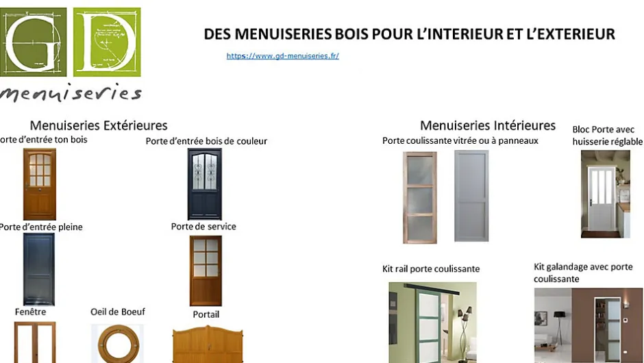 Porte Coulissante Atelier Noir H204 X L73, Coquilles-Gd Menuiseries New