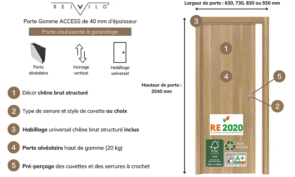 Porte coulissante cloison Matild 83 cm avec crochet rond condamnation noir-Reivilo Discount