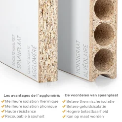 Porte coulissante complète bois - 90x215cm - blanc - système ouvert noir-Schulte New