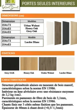 Gd Menuiseries Porte Coulissante Grey Oak H204 X L83, Rail Alu Bandeau Blanc, Coquilles