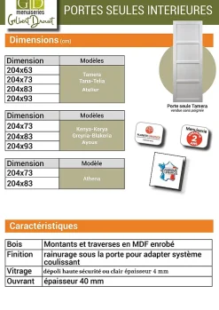 Gd Menuiseries Porte Coulissante Tamera Blanc 4 Panneaux H204 X L73, Rail Alu Bandeau Blanc, Coquilles Blanc