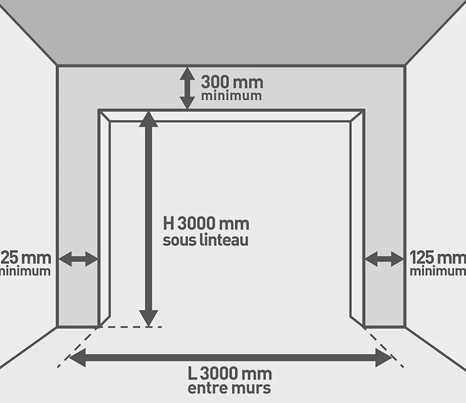 Protecta Porte de garage motorisée enroulable aluminium Ambre blanc H.300 x L.300 cm