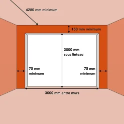 Porte de garage sectionnelle motorisée Blanc Polygrain l.300 x H.300 cm x Ep.40 mm-Spadone New