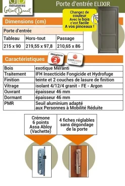 Gd Menuiseries Porte D'entrée Bois Pleine Elixir, Vert Ral7002, H.215xl.90 Côte Tableau, P.droit