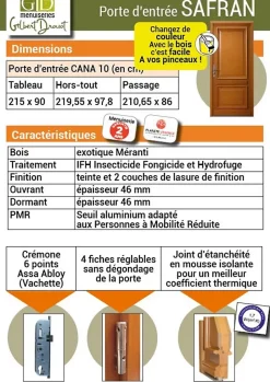 Gd Menuiseries Porte D'entrée Bois Pleine Safran, H.215xl.90 Côte Tableau P. Gauche