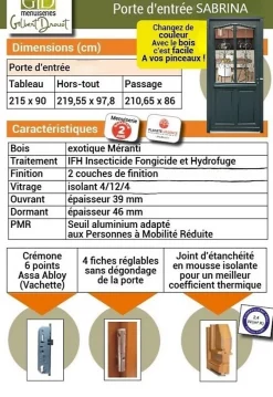 Porte D'entrée Bois Vitrée Sabrina Gris Ral7016, H.215xl.90 Côte Tableau P.gauche-Gd Menuiseries Online