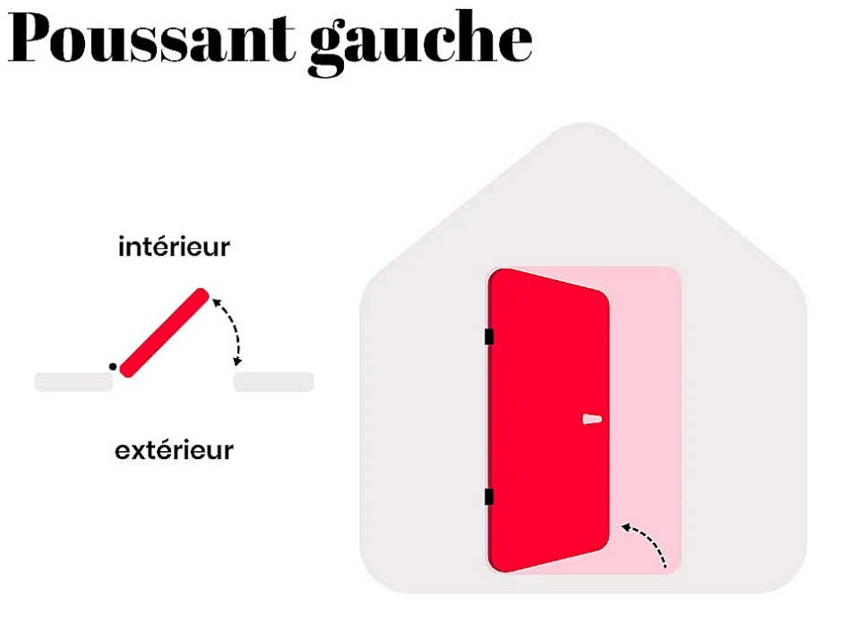 Porte d'entrée en acier pleine et inox H207 x L100 cm anthracite - épaisseur 55 mm - poussant gauche - NAXARA-Vente-unique Online