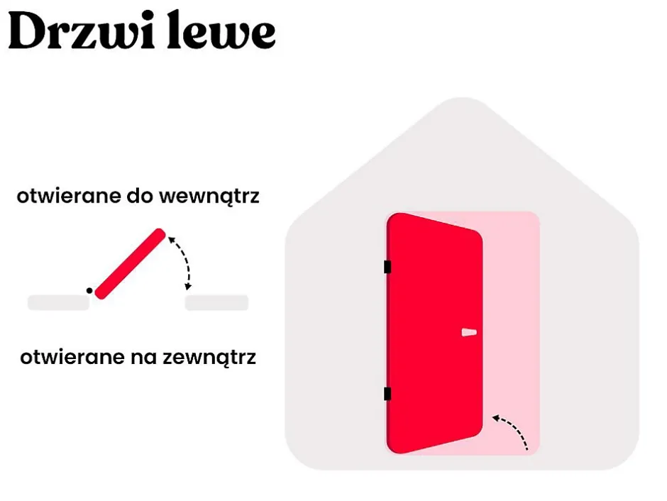 Porte d'entrée en acier pleine H207 x L100 cm blanc - épaisseur 55 mm - poussant gauche - AGUEDA-Vente-unique Sale