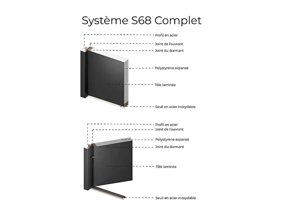 Vente-unique Porte d'entrée en acier pleine et inox H207 x L100 cm anthracite - épaisseur 68 mm - poussant droit - LUSADA
