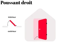 Porte d'entrée en acier pleine H207 x L100 cm anthracite - épaisseur 55 mm - poussant droit - AGUEDA-Vente-unique Sale