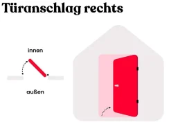 Porte d'entrée en aluminium H218 x L96 cm anthracite - épaisseur 65 mm - poussant droit - AMARES-Vente-unique Sale