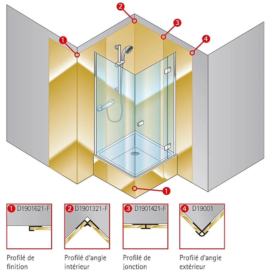 Profilé de finition + 1 profilé d'angle intérieur pour Panneau mural Décodesign, blanc vendu par 2-Schulte Clearance