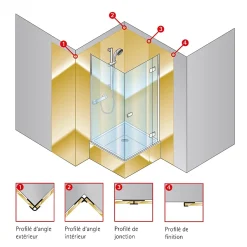 Schulte Profilé de fintion + 1 profilé d'angle intérieur H.255 x l.2,3 cm, aluminium, noir mat, Deco Design vendu par 2