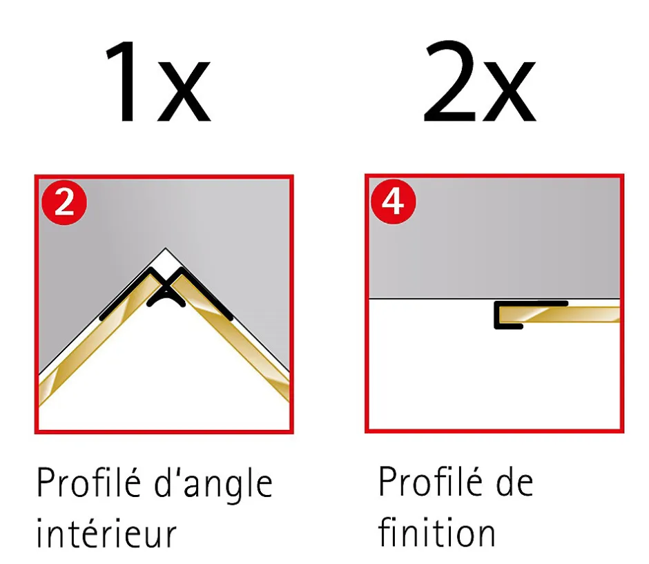 Schulte Profilé de fintion + 1 profilé d'angle intérieur H.255 x l.2,3 cm, aluminium, blanc brillant, Deco Design vendu par 2