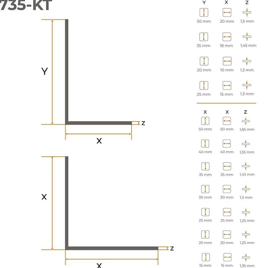 Quest Cornière PVC 20x10 mm de protection et de décoration, baguette d'angle de finition, profilé L, KT, rigide, beige, 200 cm