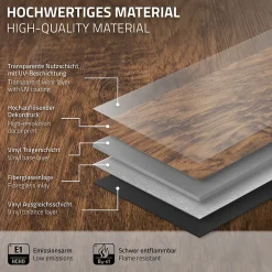 Ml-Design Revêtement de sol à clic en PVC 7,7 m² / 35 planches 122 x 18 cm marron aspect acacia