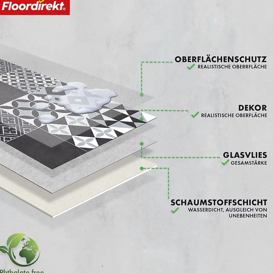 Revêtement de sol CV Amadora 990D 100 x 150 cm --Floordirekt Hot