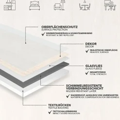 Revêtement de sol sur mesure Atlantic Pure Oak 009S 200 x 100 cm --Floordirekt Hot
