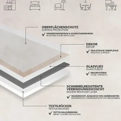 Floordirekt Revêtement de sol sur mesure Atlantic Midas 741M 200 x 50 cm -