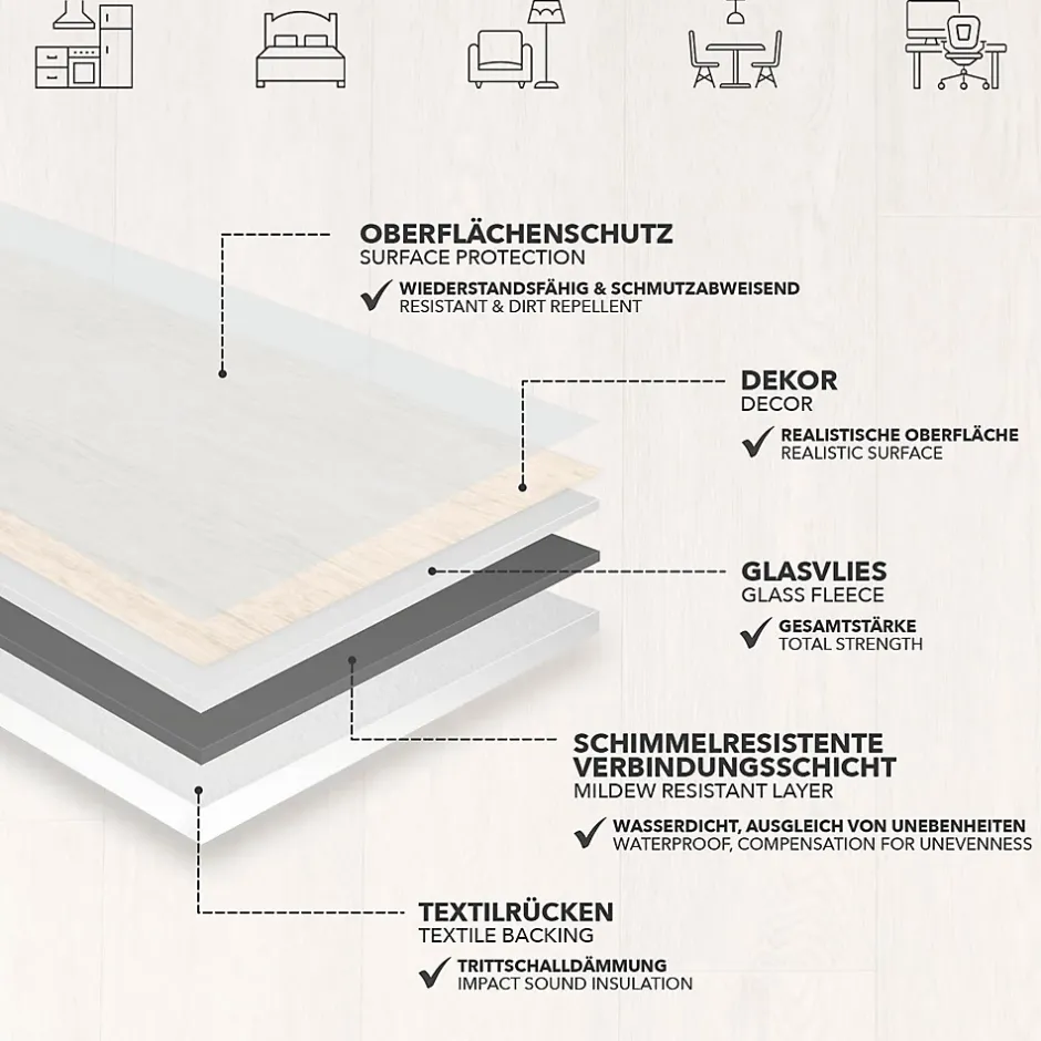 Revêtement de sol sur mesure Atlantic Pure Oak 009S 100 x 400 cm --Floordirekt Clearance
