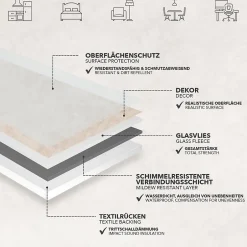 Revêtement sur mesure Atlantic Midas 139L 200 x 250 cm --Floordirekt Sale