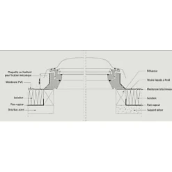 Réhausse coupole 60 x 60 x 15 cm-Velux Hot