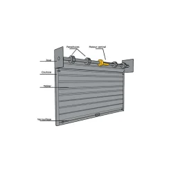 4M Rideau Métallique Blanc RAL9010 Motorisé 220V Lames Pleines 7/10ème L4000 H4500 PREMIUM