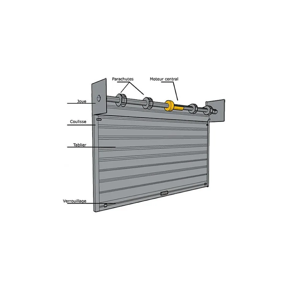 Rideau Métallique Galvanisé Motorisé 220V Lames Pleines 7/10ème L1500 H3000 CLASSIC-4M Online