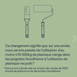 Roulette à papier peint souple 24cm x 6cm-GoodHome Online