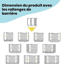 Barriere de securite enfant Auto Close-Safety 1st Hot