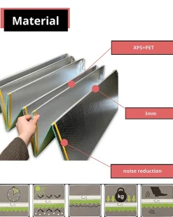 Sous couche XPS 12m2 3mm avec film PET isolation phonique thermique pour parquet et moquette non compatible chauffage au sol-Ikhemalarka Discount