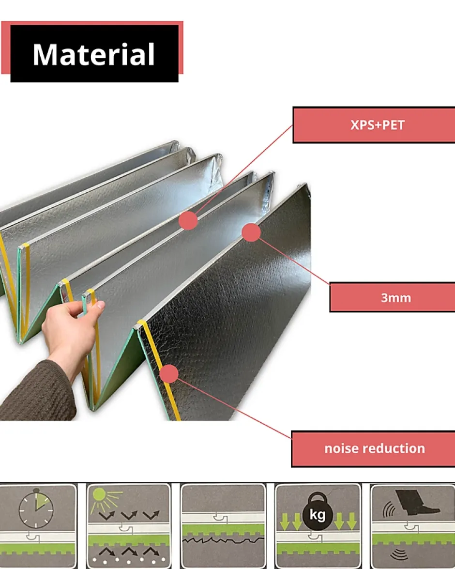 Sous couche XPS 12m2 3mm avec film PET isolation phonique thermique pour parquet et moquette non compatible chauffage au sol-Ikhemalarka Discount