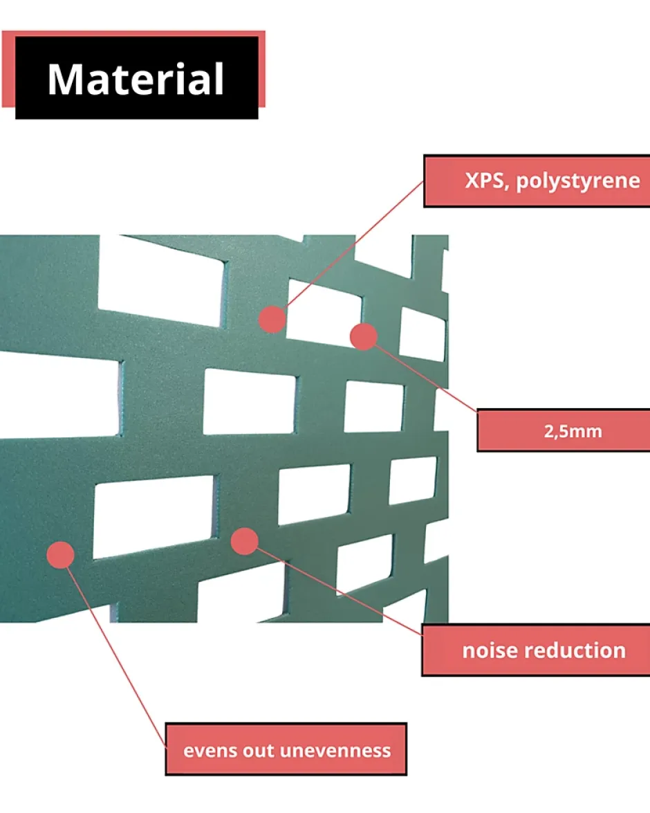 Ikhemalarka Sous-couche isolation sol chauffage au sol Thermo Base 2,5 mm 30 m2 (60 plaques) pour parquet et stratifié